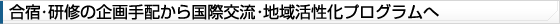 ���h�E���C�̊���z���獑�ی𗬁E�n�抈�����v���O������