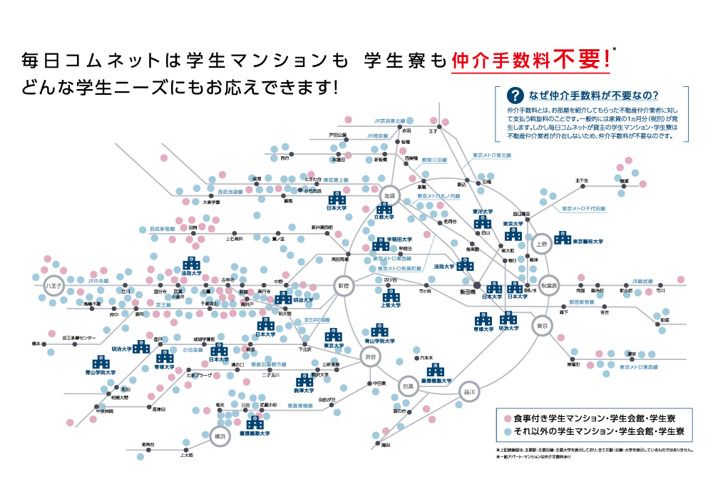 東京の「学生専用」物件の取扱いシェア44.1%