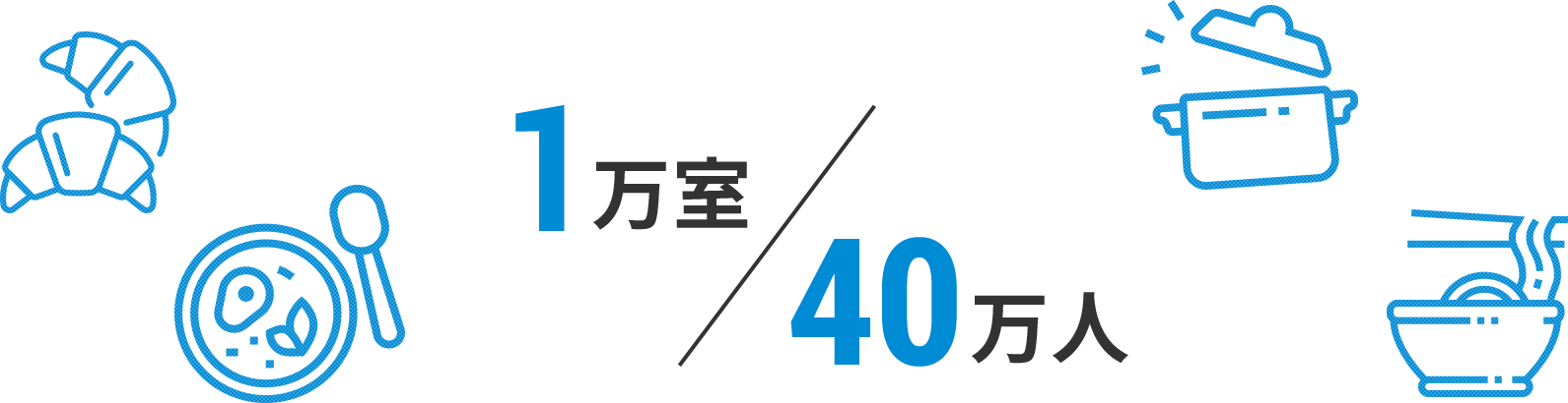 Data 04 全国の地方国立大学前の食事付き学生マンション