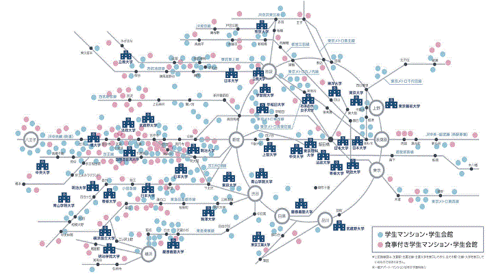 東京の「学生専用』物件取扱シェア44.1%